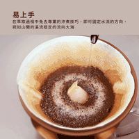 現貨|全港免運|Driver - 小山濾杯 Coffee Dripper 咖啡金 (1-3杯)|送Hario V60 02濾紙 100張 (品牌授權經銷商)