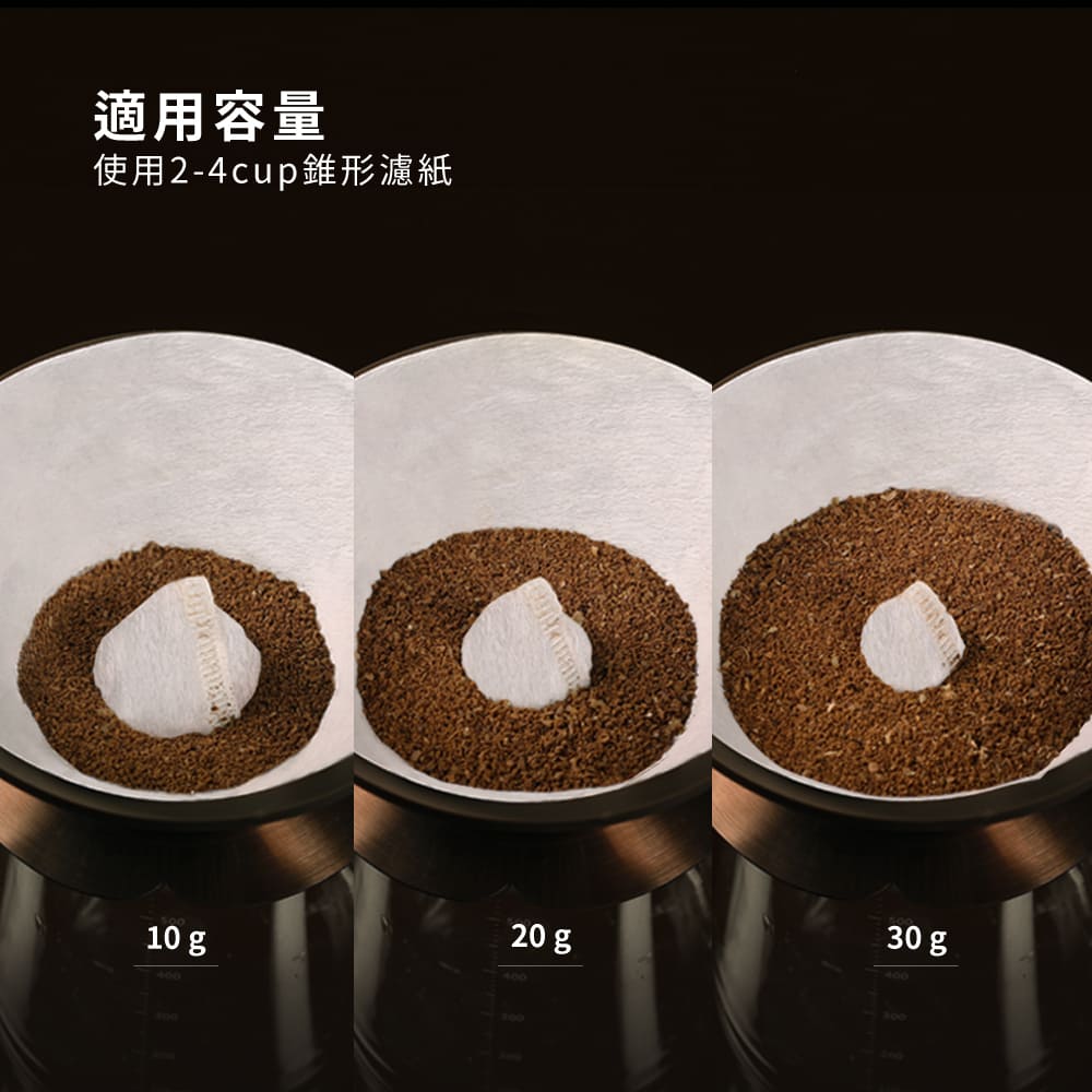 現貨|全港免運|Driver - 小山濾杯 Coffee Dripper 咖啡金 (1-3杯)|送Hario V60 02濾紙 100張 (品牌授權經銷商)
