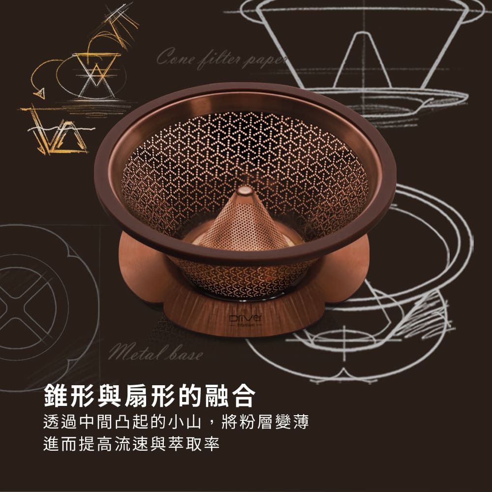 現貨|全港免運|Driver - 小山濾杯 Coffee Dripper 咖啡金 (1-3杯)|送Hario V60 02濾紙 100張 (品牌授權經銷商)
