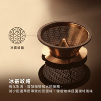 現貨|全港免運|Driver - 小山濾杯 Coffee Dripper 咖啡金 (1-3杯)|送Hario V60 02濾紙 100張 (品牌授權經銷商)