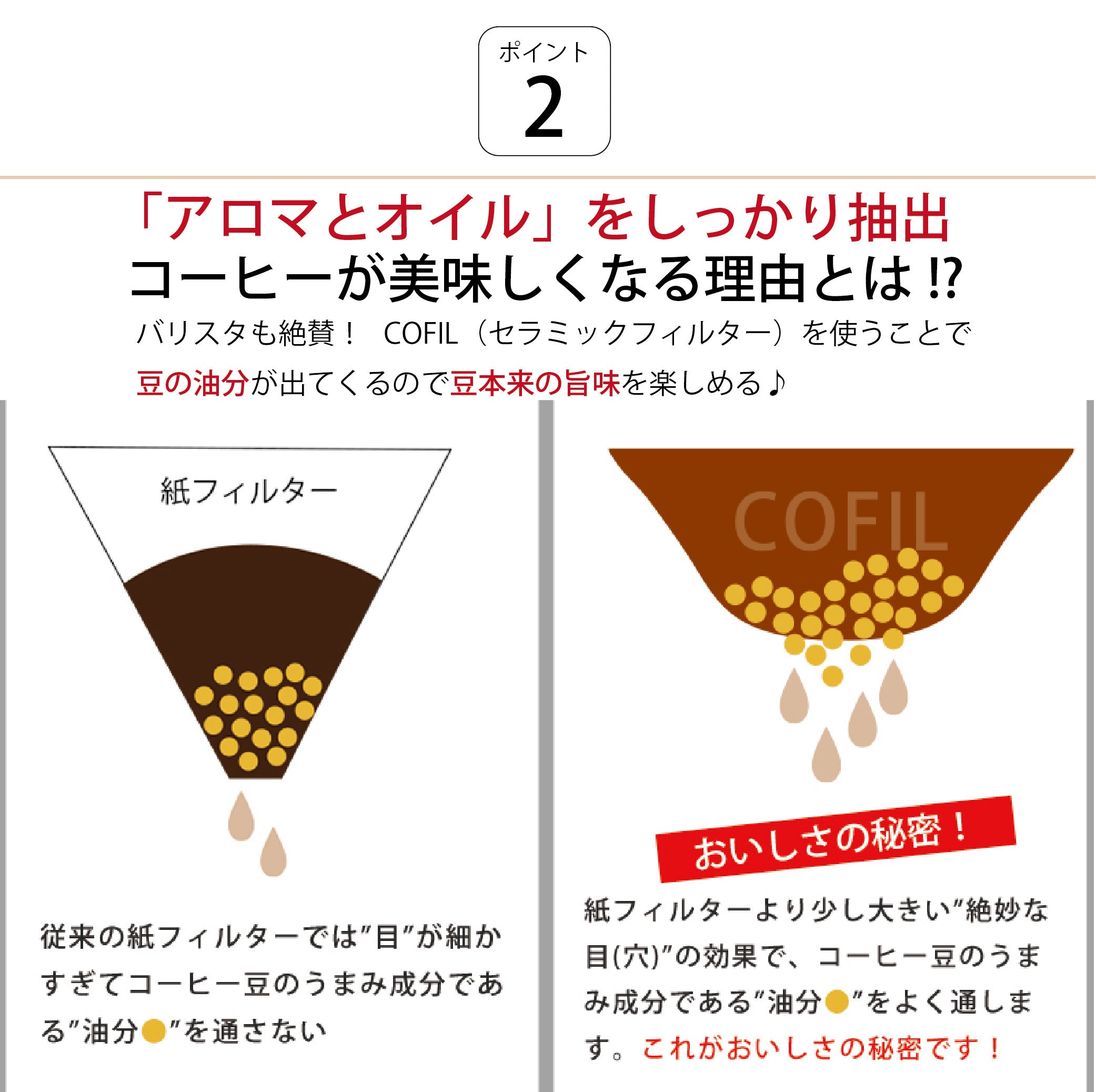 預訂|全港免運|SANCERA 139 - COFIL fuji 富士山濾杯 陶瓷免濾紙手沖咖啡濾杯 Coffee Dripper 1-4杯 日本製 (*購買前請先看注意事項*)|《約10-14個工作天內寄出》