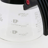 預訂|全港免運| Kalita 101系列 1-2人用 樹酯濾杯 滴漏咖啡壺組套裝 101-D Plastic Dripper Set N(含濾紙)|《約10-14個工作天內寄出》