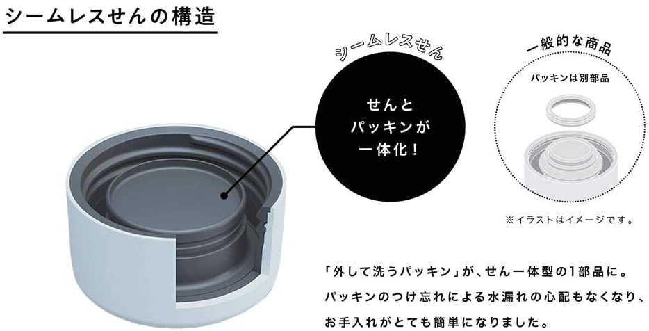 預訂|Zojirushi 象印 日本版 2020款 冷暖不銹鋼真空保溫瓶 TUFF SM-ZA系列 360ml/480ml/600ml|《約10-14個工作天內寄出》