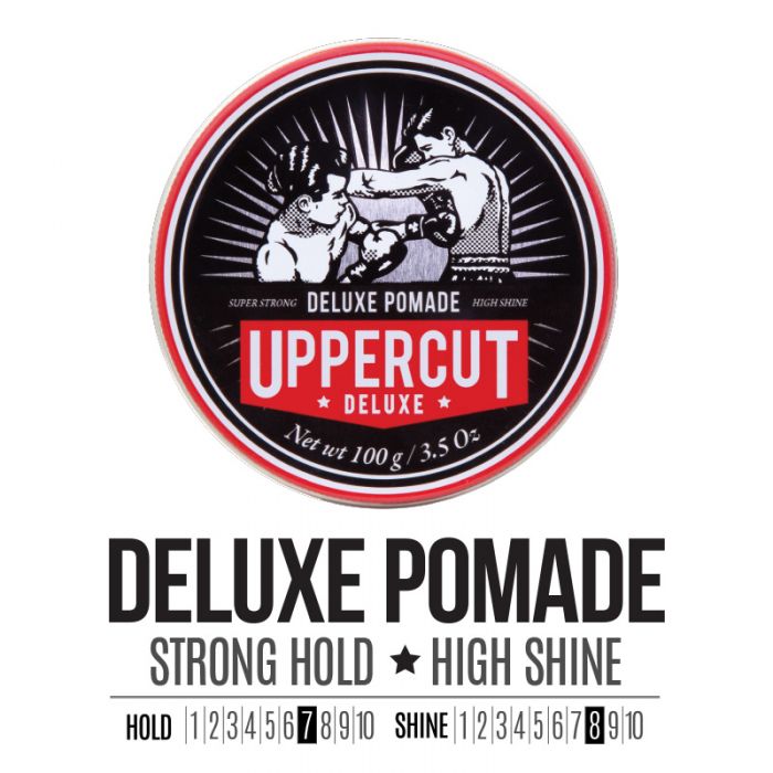 現貨|UPPERCUT - DELUXE Pomade 水性髮蠟髮油 旅行裝 (18g/0.6oz)