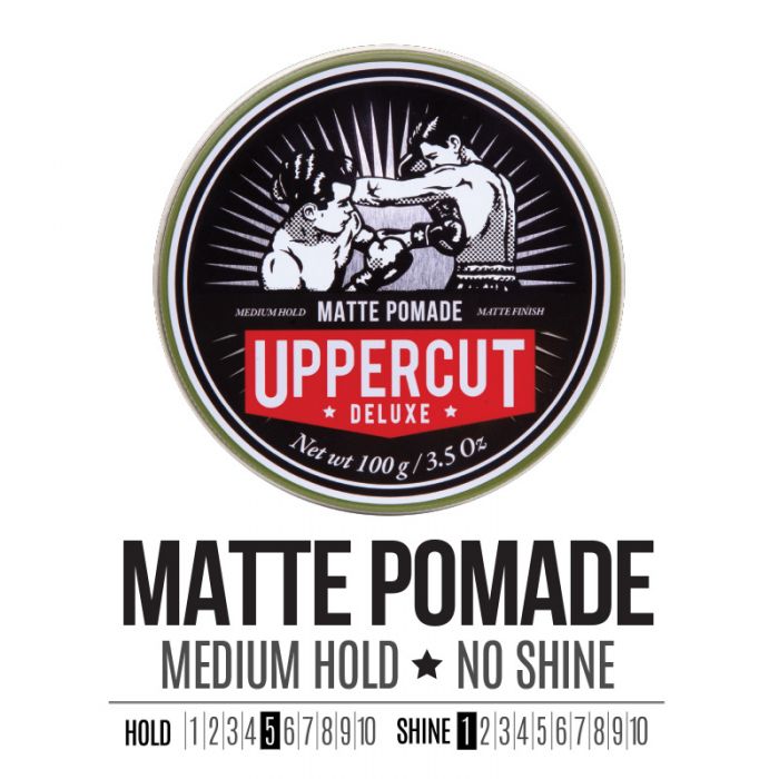 現貨|UPPERCUT - DELUXE Pomade 水性髮蠟髮油 旅行裝 (18g/0.6oz)