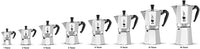 現貨｜全港免運｜Bialetti - 意大利製 Moka Express Moka Pot 鋁材質 經典摩卡咖啡壺 摩卡壺
