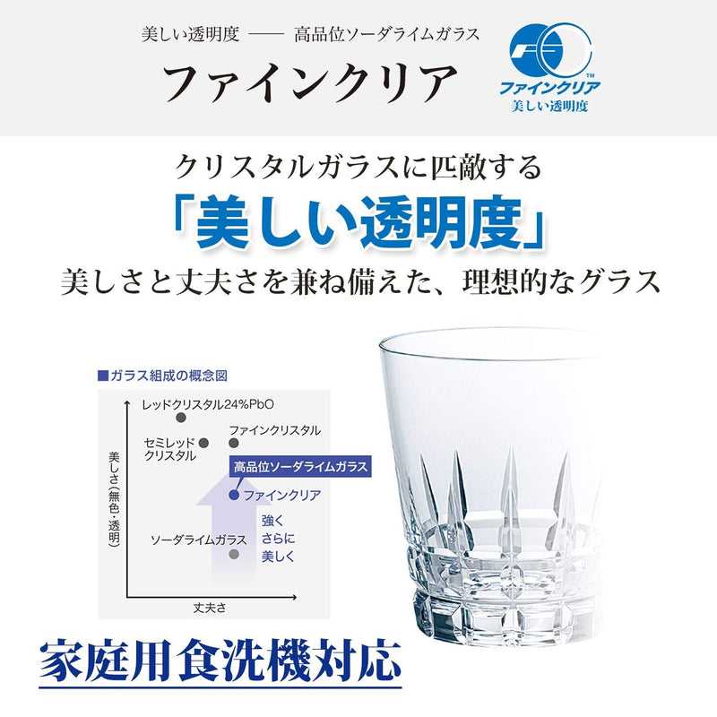 預訂｜全港免運｜日本製 東洋佐佐木 Toyo-Sasaki Glass 非洲菊玻璃杯 (一套2隻 495ml)｜《約10-14個工作天內寄出》