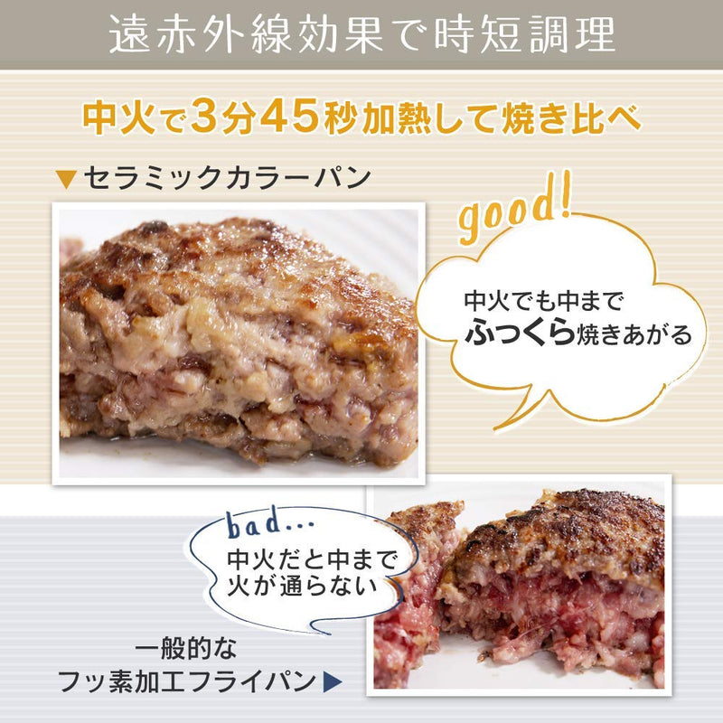 預訂｜全港免運｜日本 Iris Ohyama Ceramic Color Pan 可拆式把手 慳位方便 陶瓷鍋具廚具套裝 IH對應 (6件裝 米色)｜《約10-14個工作天內寄出》