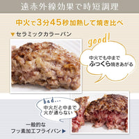 預訂｜全港免運｜日本 Iris Ohyama Ceramic Color Pan 可拆式把手 慳位方便 陶瓷鍋具廚具套裝 IH對應 (6件裝 粉紅色)｜《約10-14個工作天內寄出》
