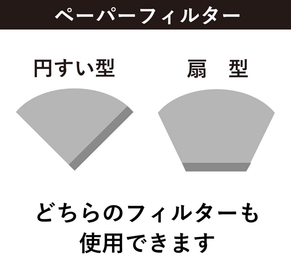 預訂｜KOGU - 咖啡考具 日本製不銹鋼濾杯 (2-6cups, 兼容扇型102濾紙/V60 02濾紙)｜《約10-14個工作天內寄出》