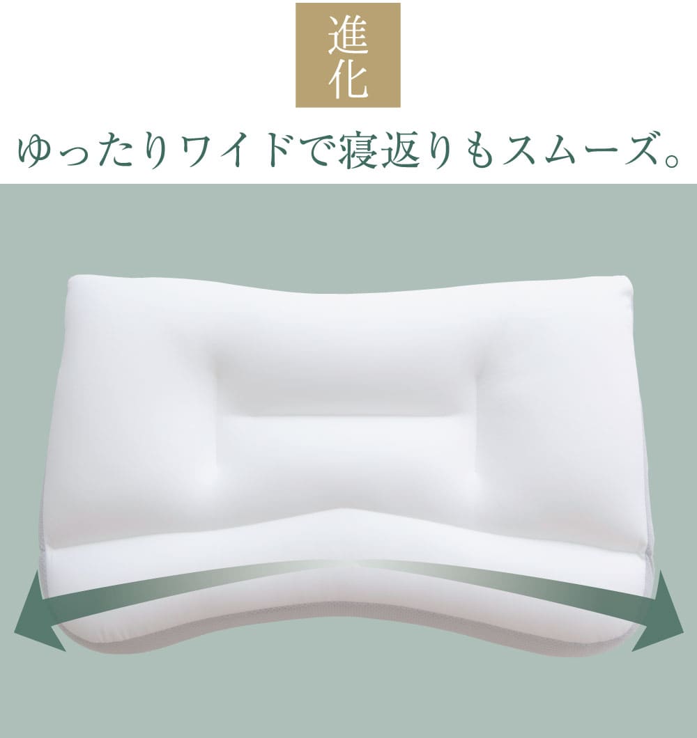 ãã£ããã¯ã¤ãã§å¯è¿ããã¹ã ã¼ãº